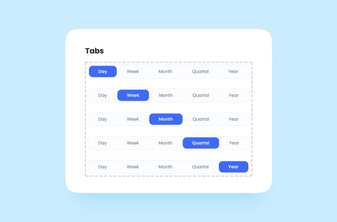 Tabs component with Day, Week, Month, Quartal and Year, each row showing a different active tab