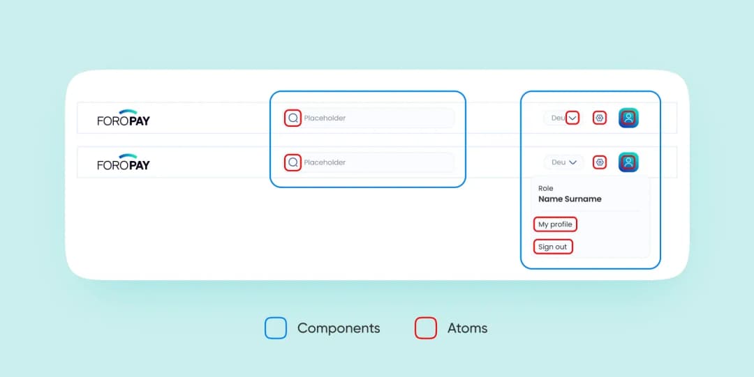 ForoPay header split into components and atoms: search field, language dropdown and profile menu