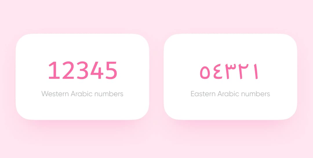 Western and Eastern Arabic numbers
