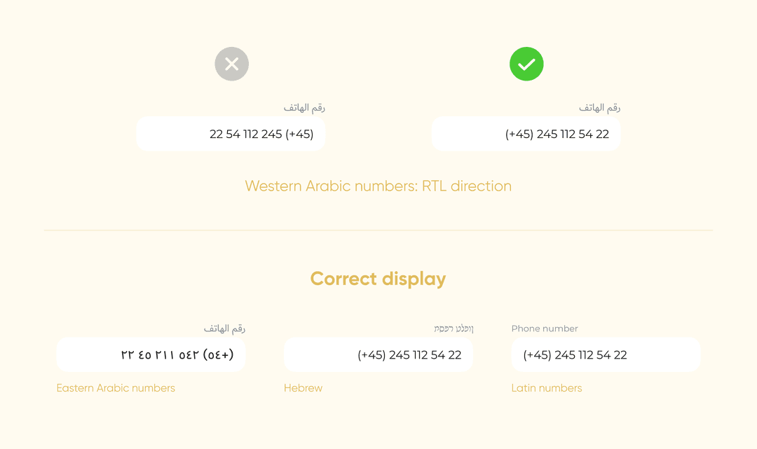 3 variants of displaying numbers