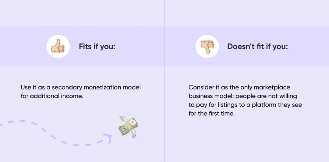 marketplace business model