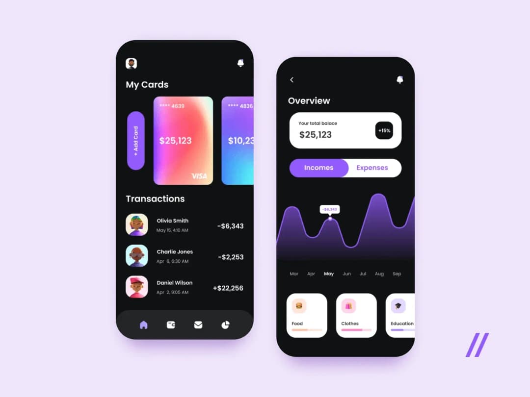 Neobank dashboards and information boards design