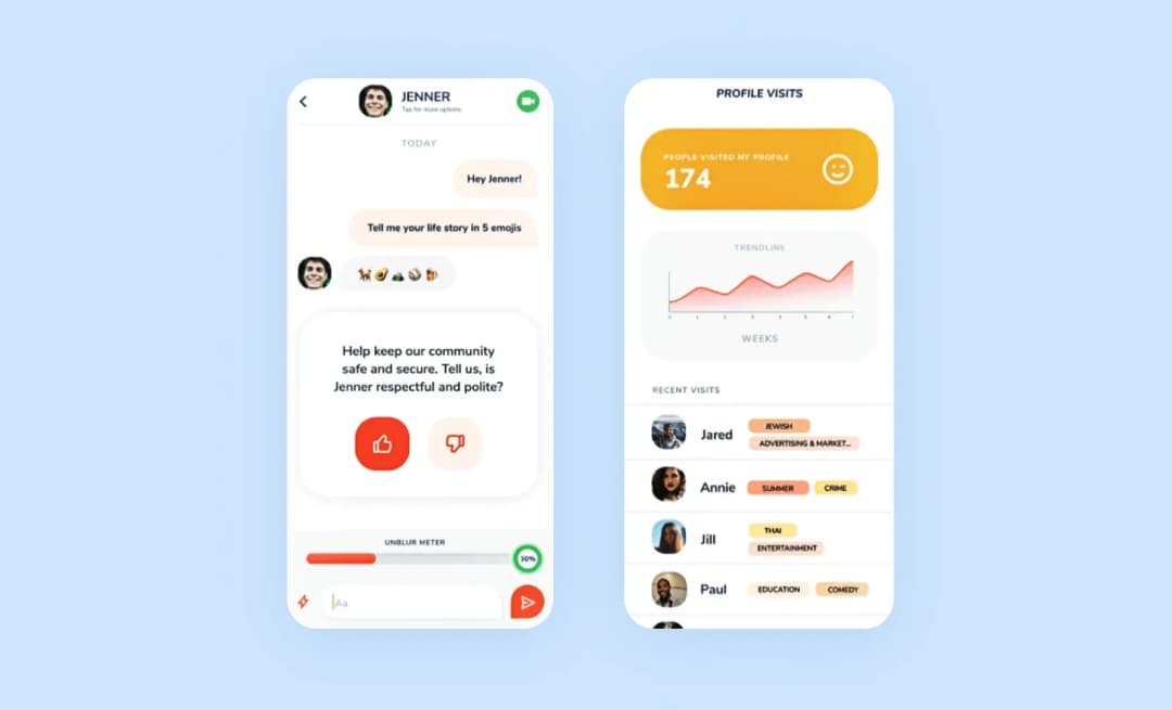 UX/UI design in S’More