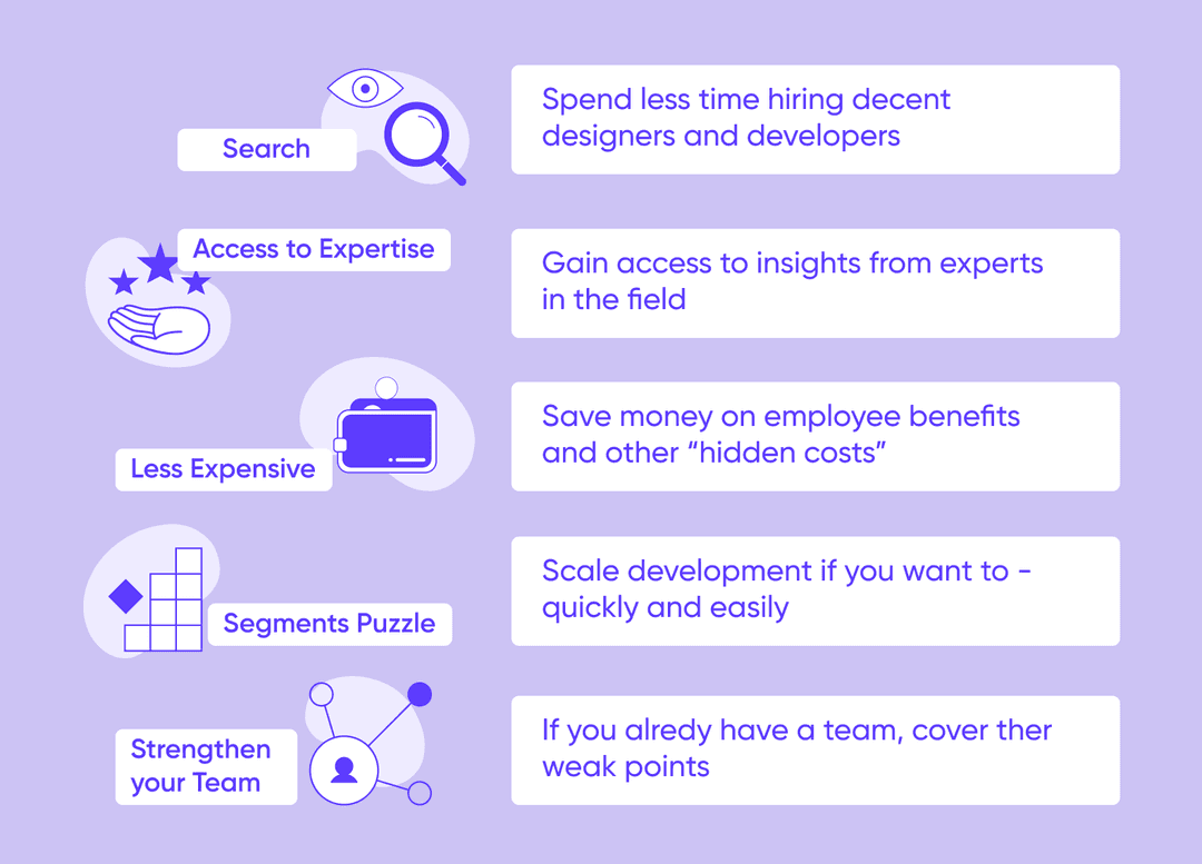 5 noteworthy reasons to outsource software development services