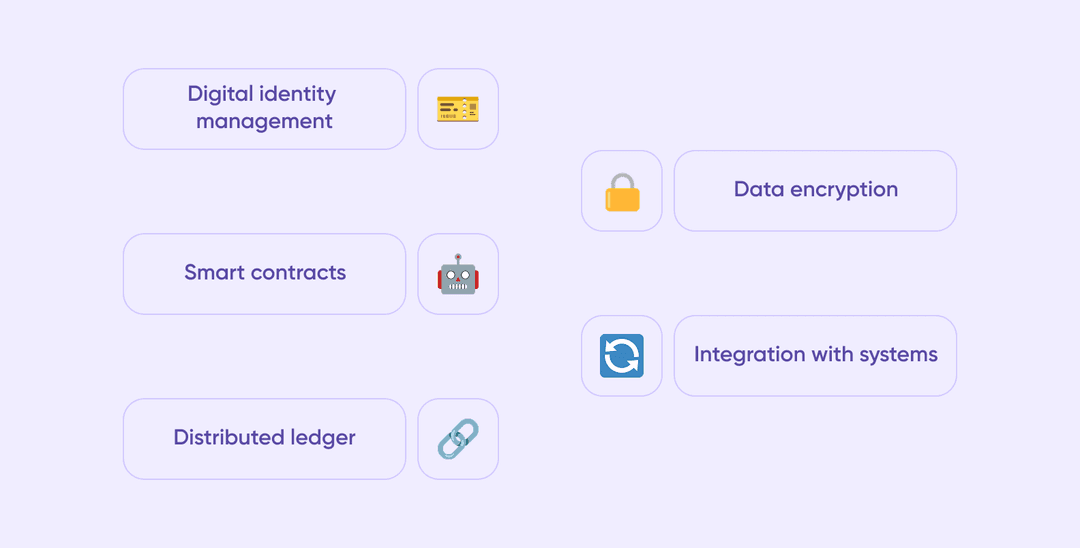 Must-have features of blockchain-based ERP solution