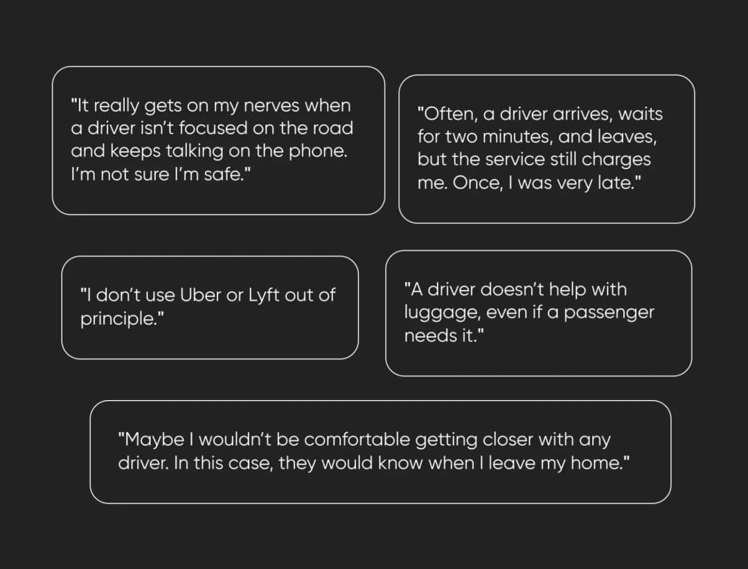 product discovery interview results