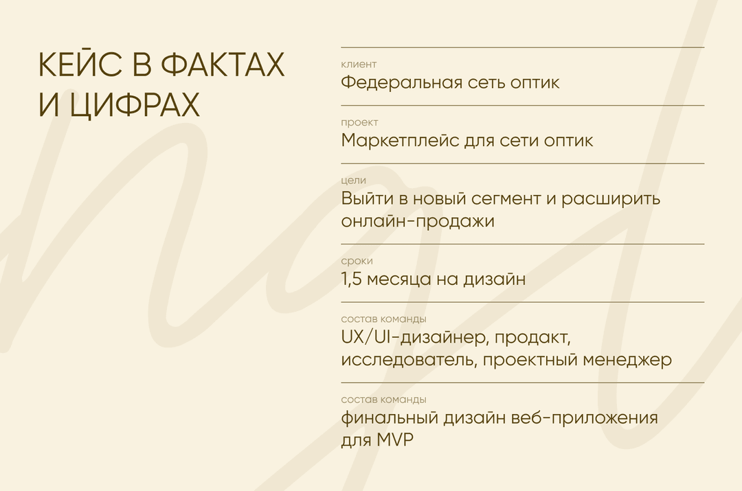 кейс в фактах и цифрах