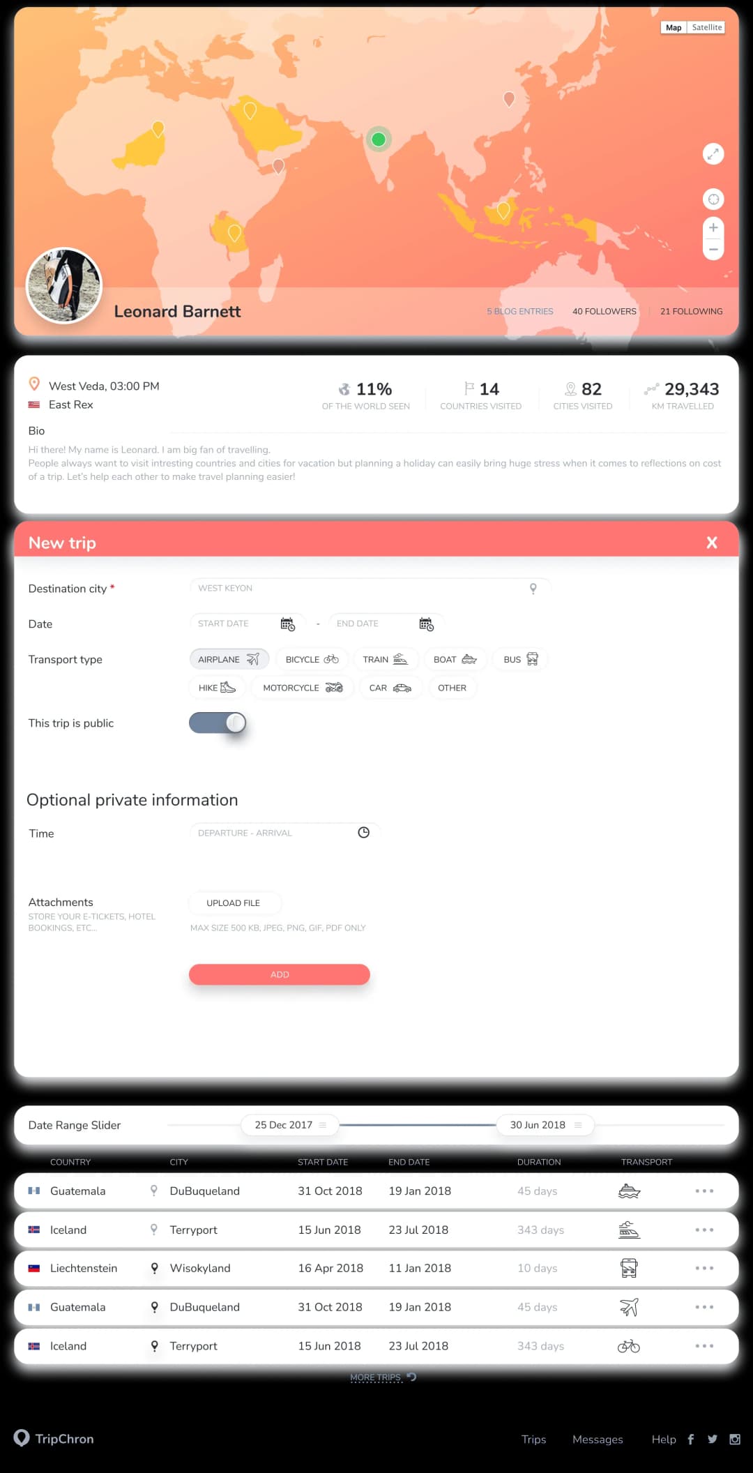 Travel itinerary planning screen with map and forms