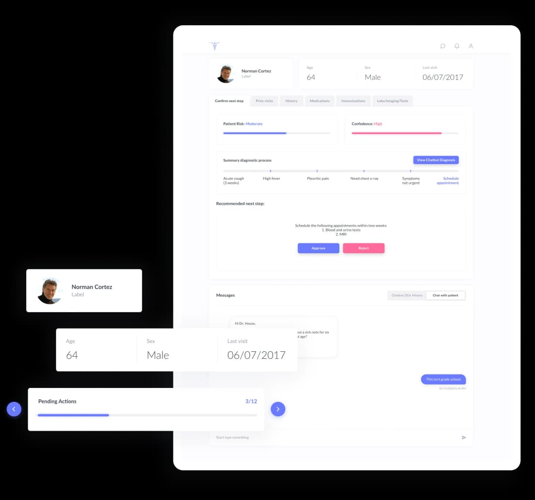 Patient profile management screen