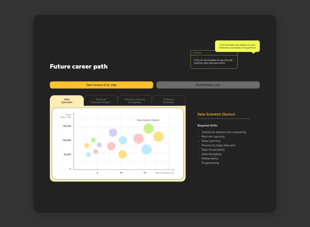 The landing page for promoting the Zeroney platform