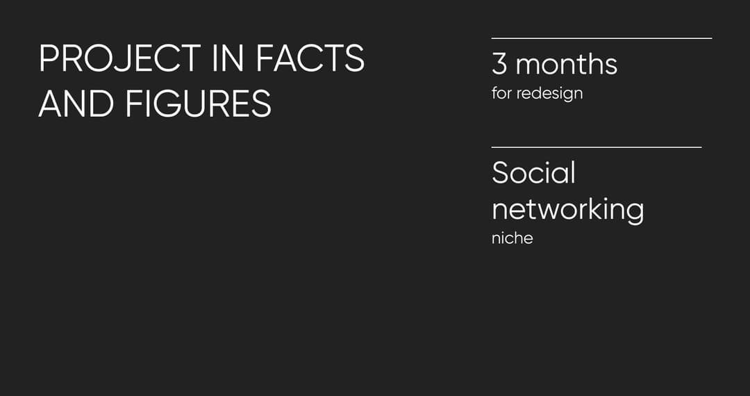 Project facts and figures