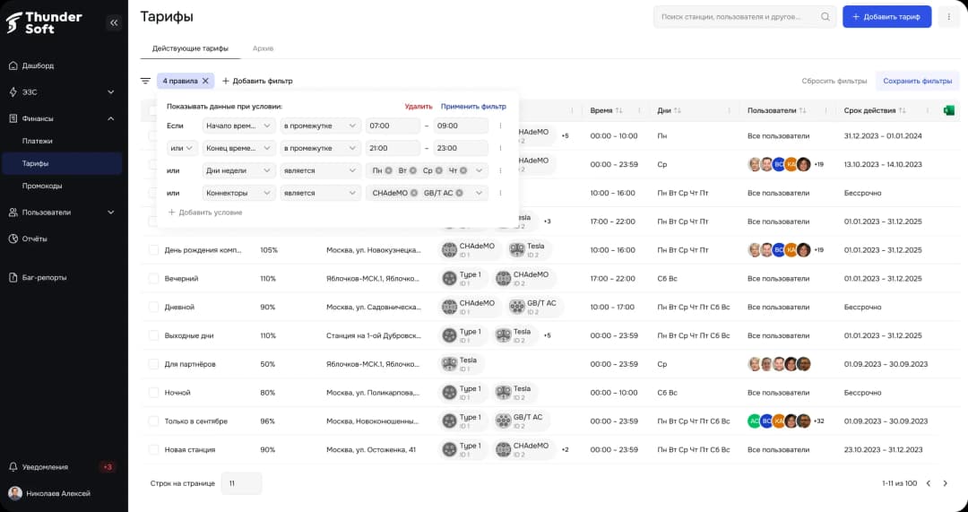 Tariff management dashboard screenshot