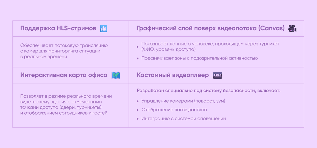 как работает скуд