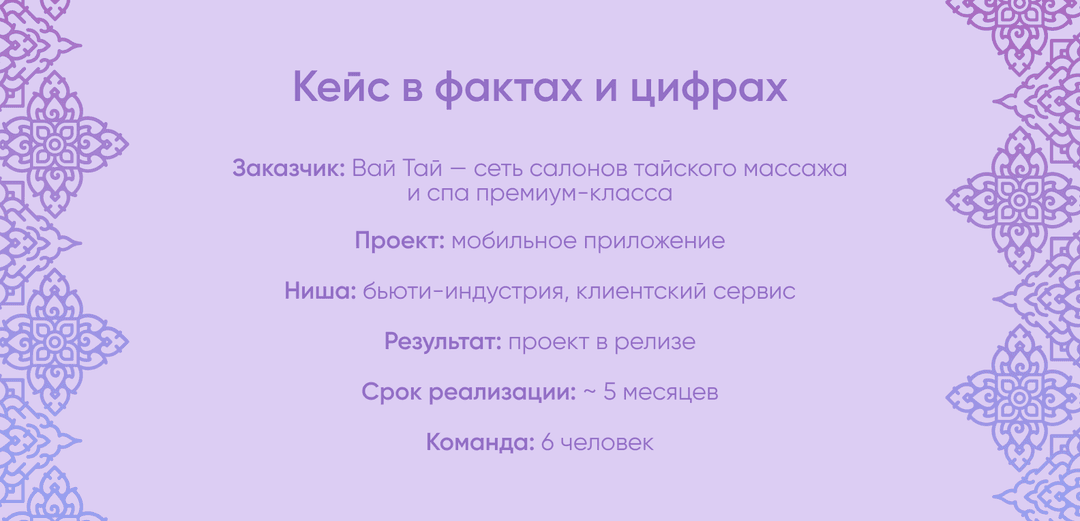 кейс вай тай в цифрах