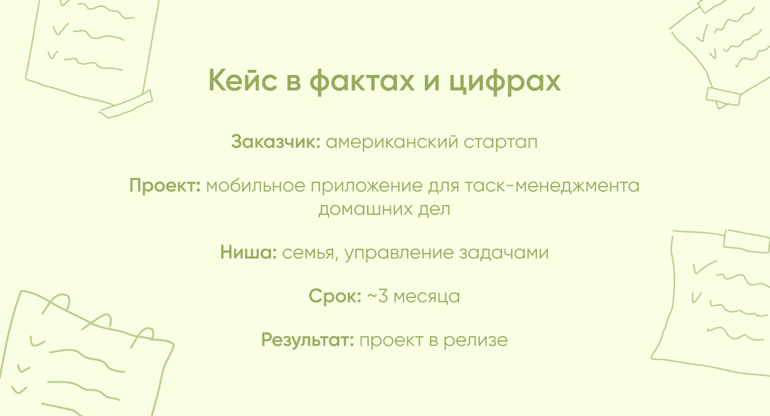 кейс в цифрах и фактах