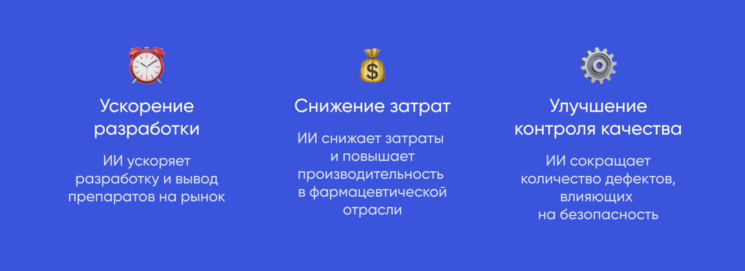 Результаты внедрения искусственного интеллекта в фармацевтической отрасли
