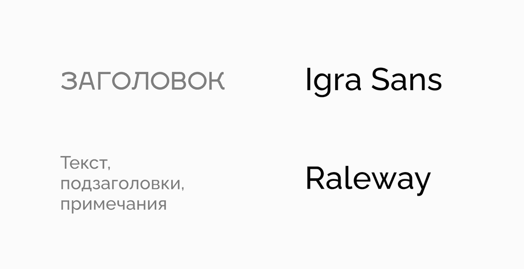 Шрифты бренда: Igra Sans для заголовков и Raleway для текста и подзаголовков