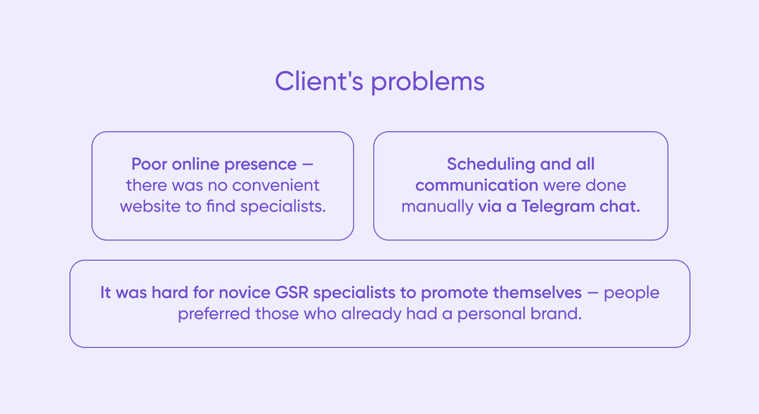 Problems that the client believed hindered GSR's popularity
