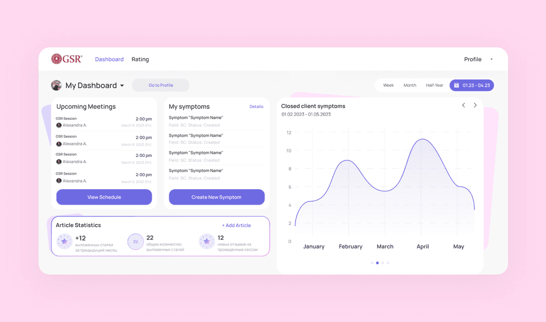Dashboard for the specialist