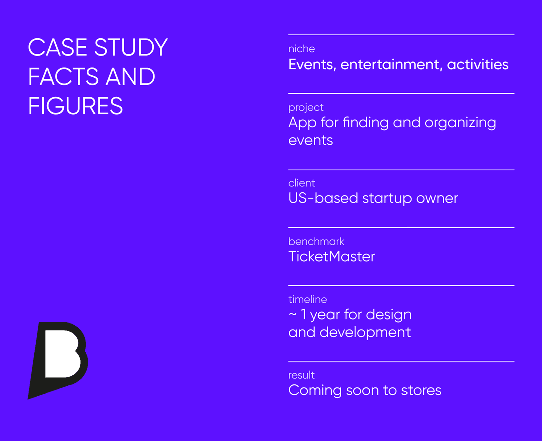 case study facts and figures