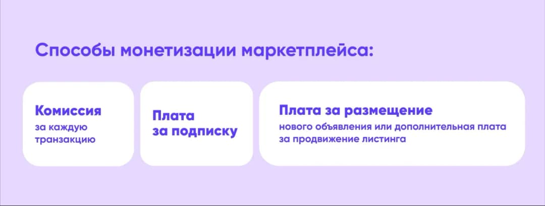 как создать маркетплейс