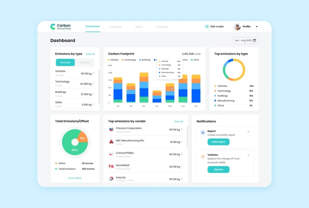 CarbonAccounting screenshot