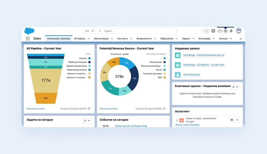 CRM дизайн. Salesforce