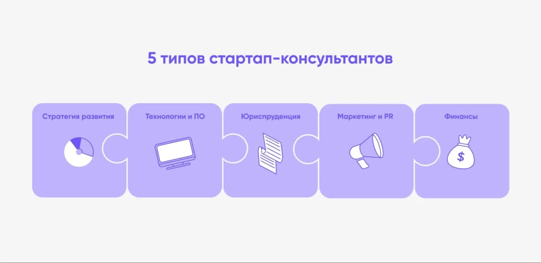 консультанты для стартапа