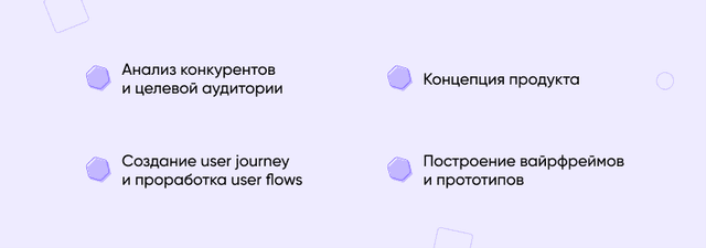 UI/UX компания