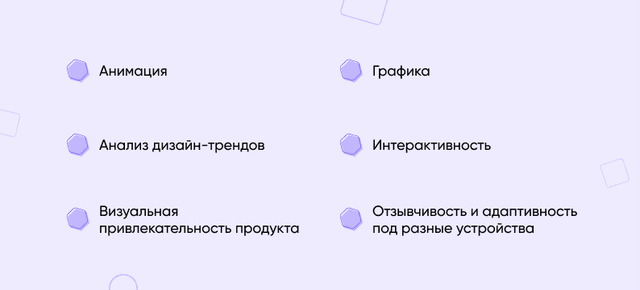 UI/UX компания