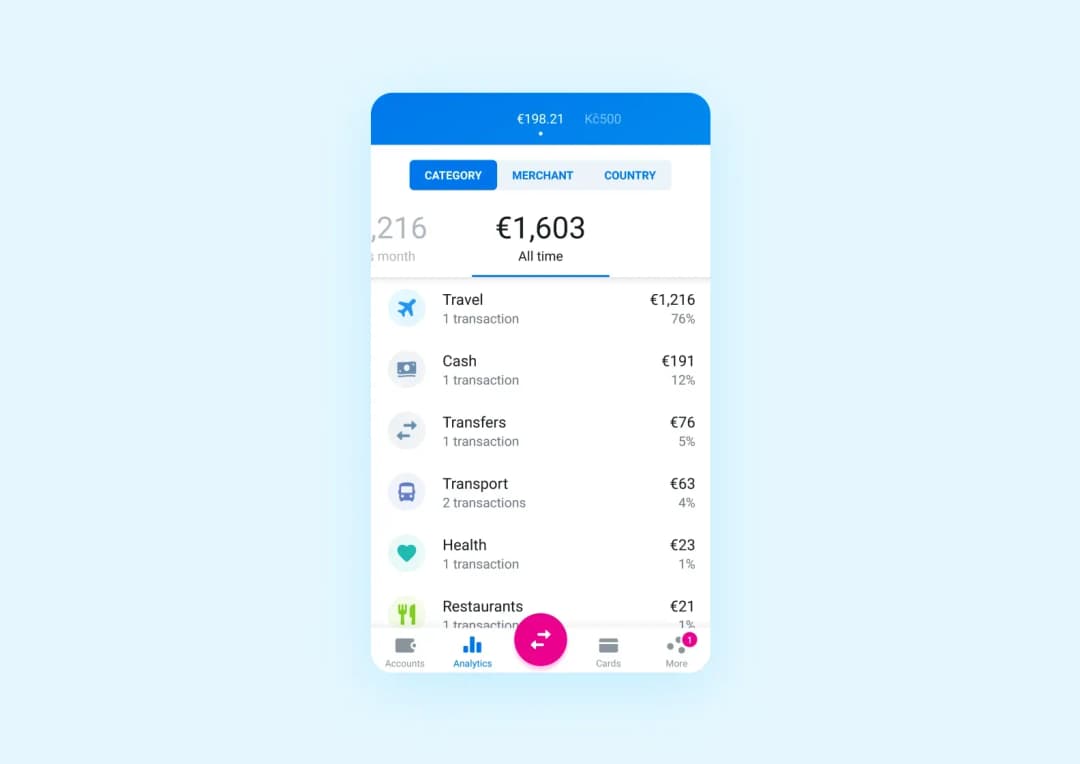 Screenshot of the Revolut app