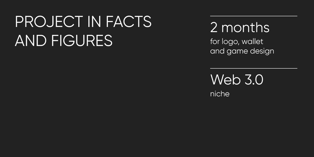 Project's facts and figures