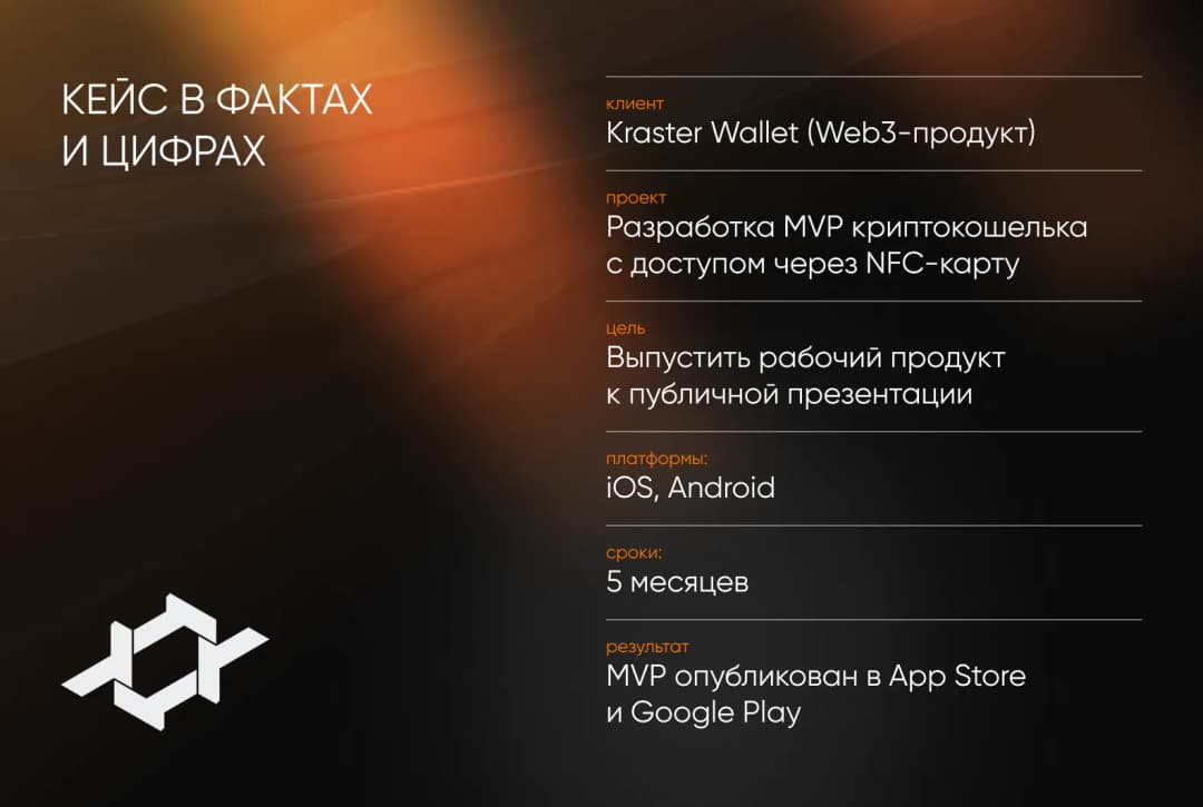 кейс Kraster Wallet в фактах и цифрах