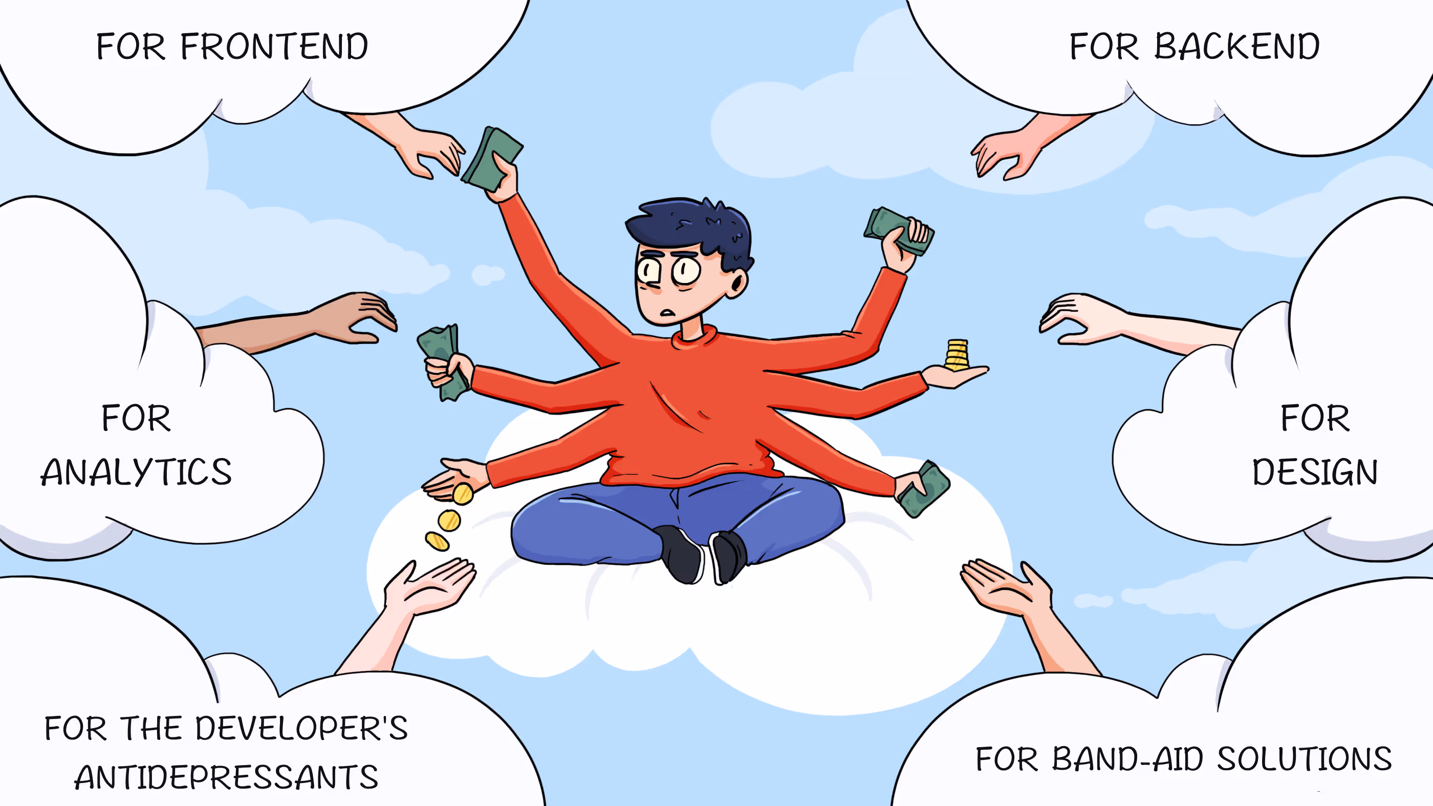 How to Outsource an MVP and Not to Waste Your Budget