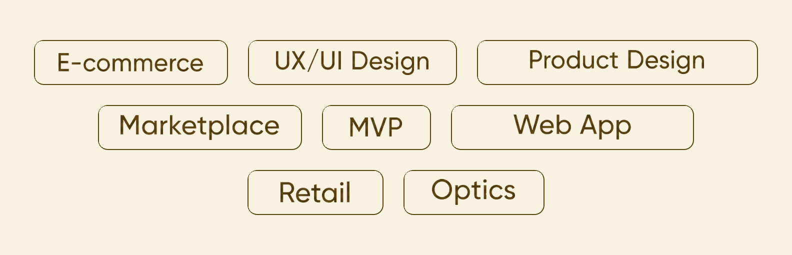 Eyewear marketplace case study tags: e-commerce, UX/UI design, product design, marketplace, MVP, web app, retail, and optics