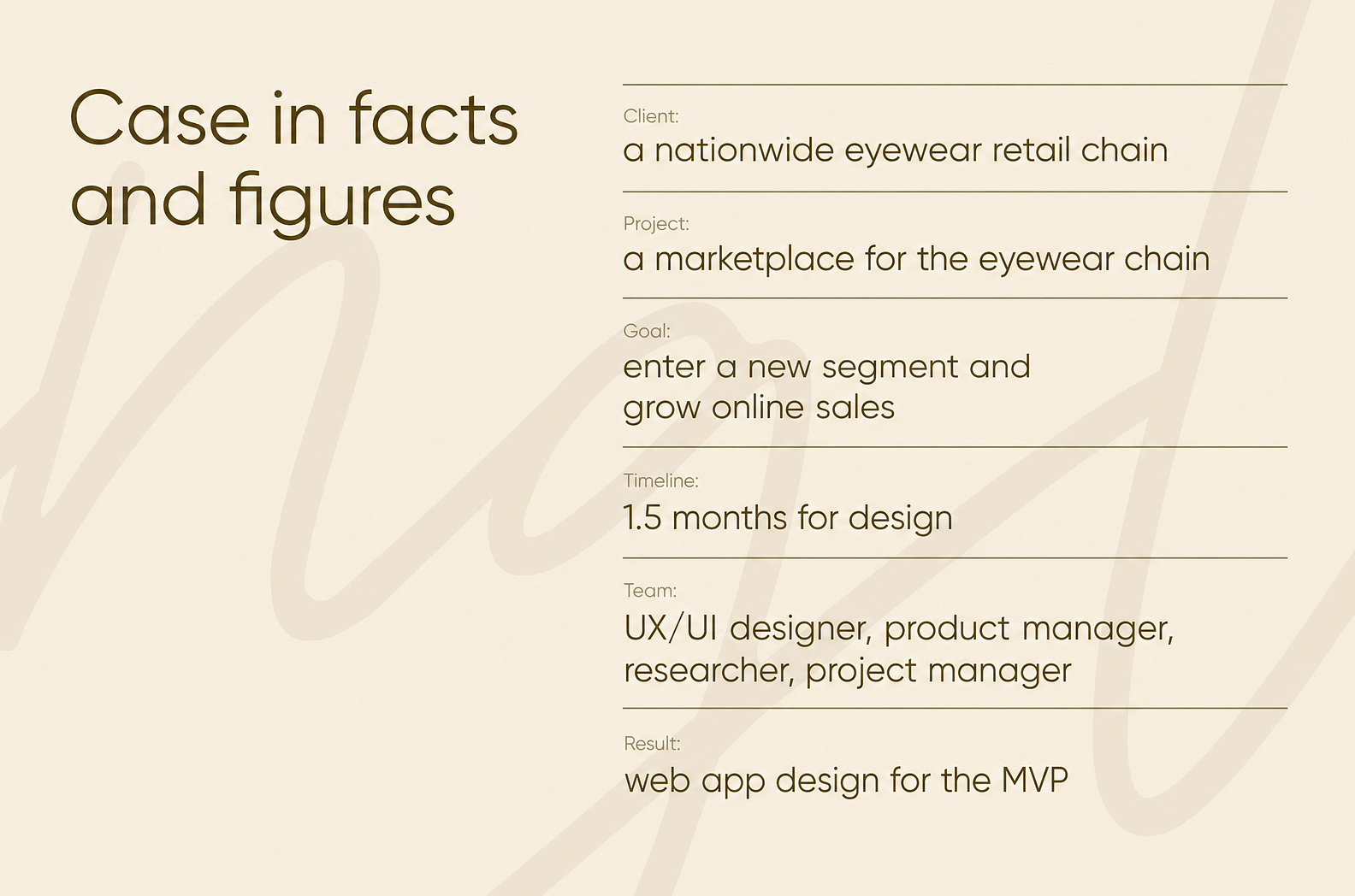 Eyewear marketplace case study facts and figures