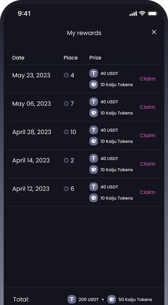 Rewards summary screen with prize details