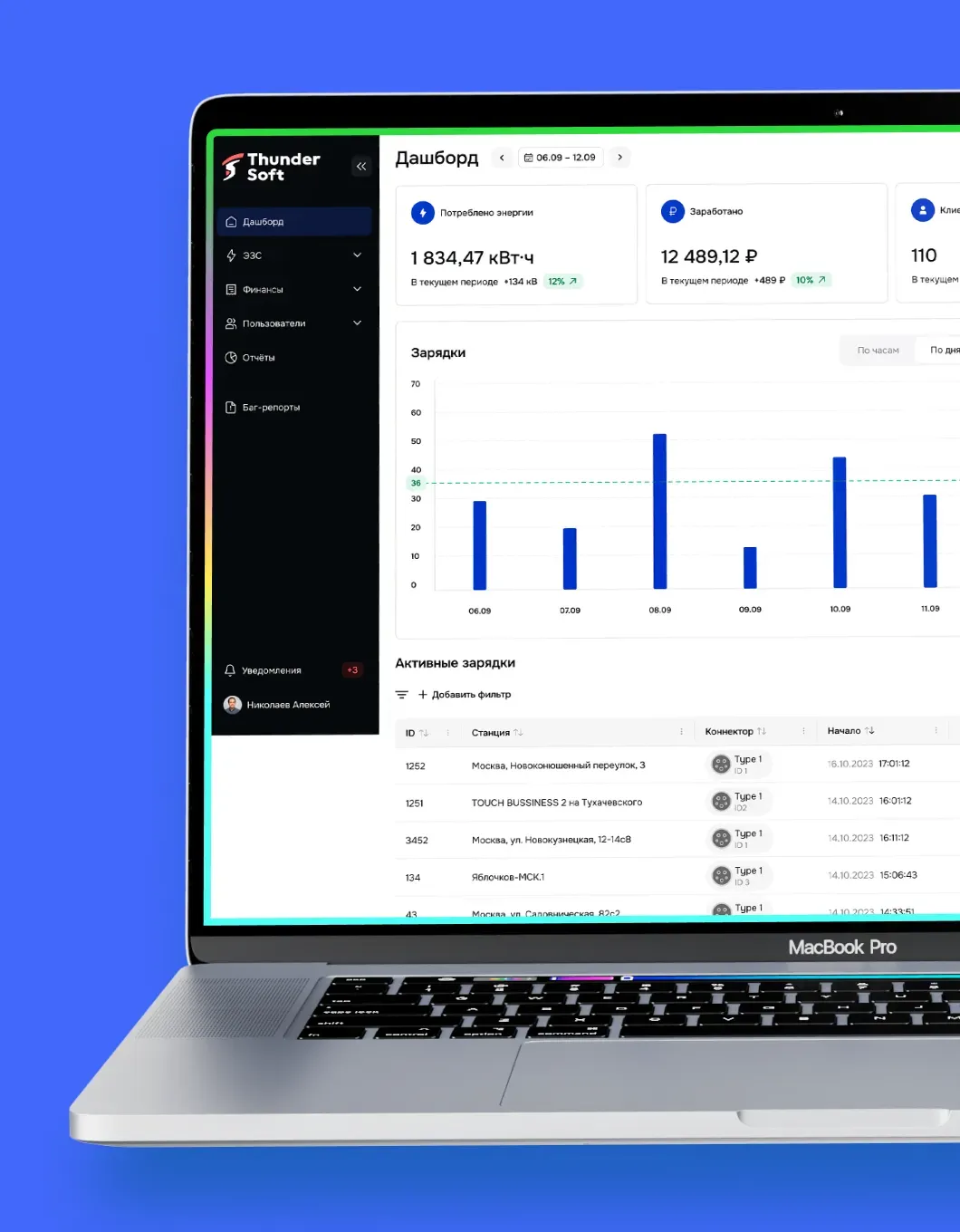 Pogovorim.online service screenshots