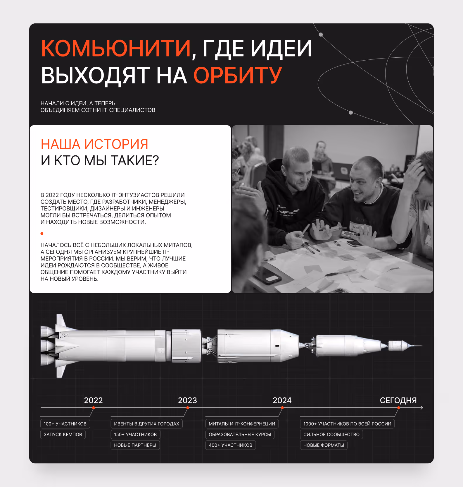 О нас