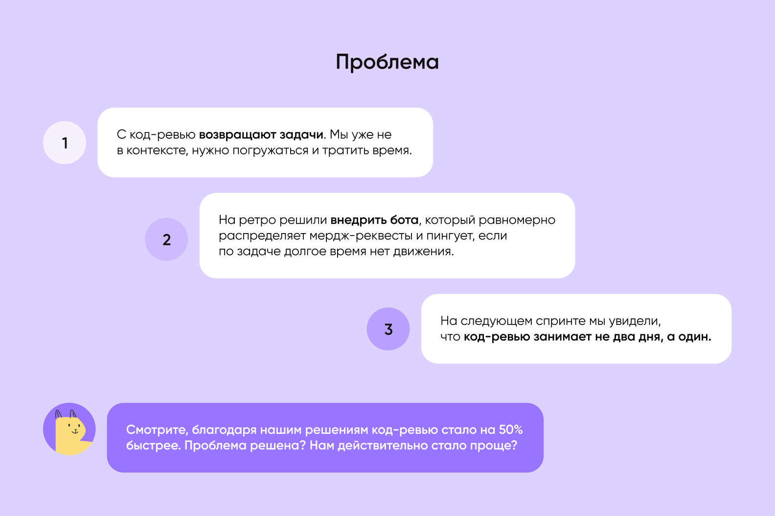 Карточки решения проблемы код-ревью: возврат задач, бот-распределитель, ускорение ревью вдвое