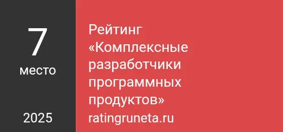 Rating Runeta — complex developers ranking