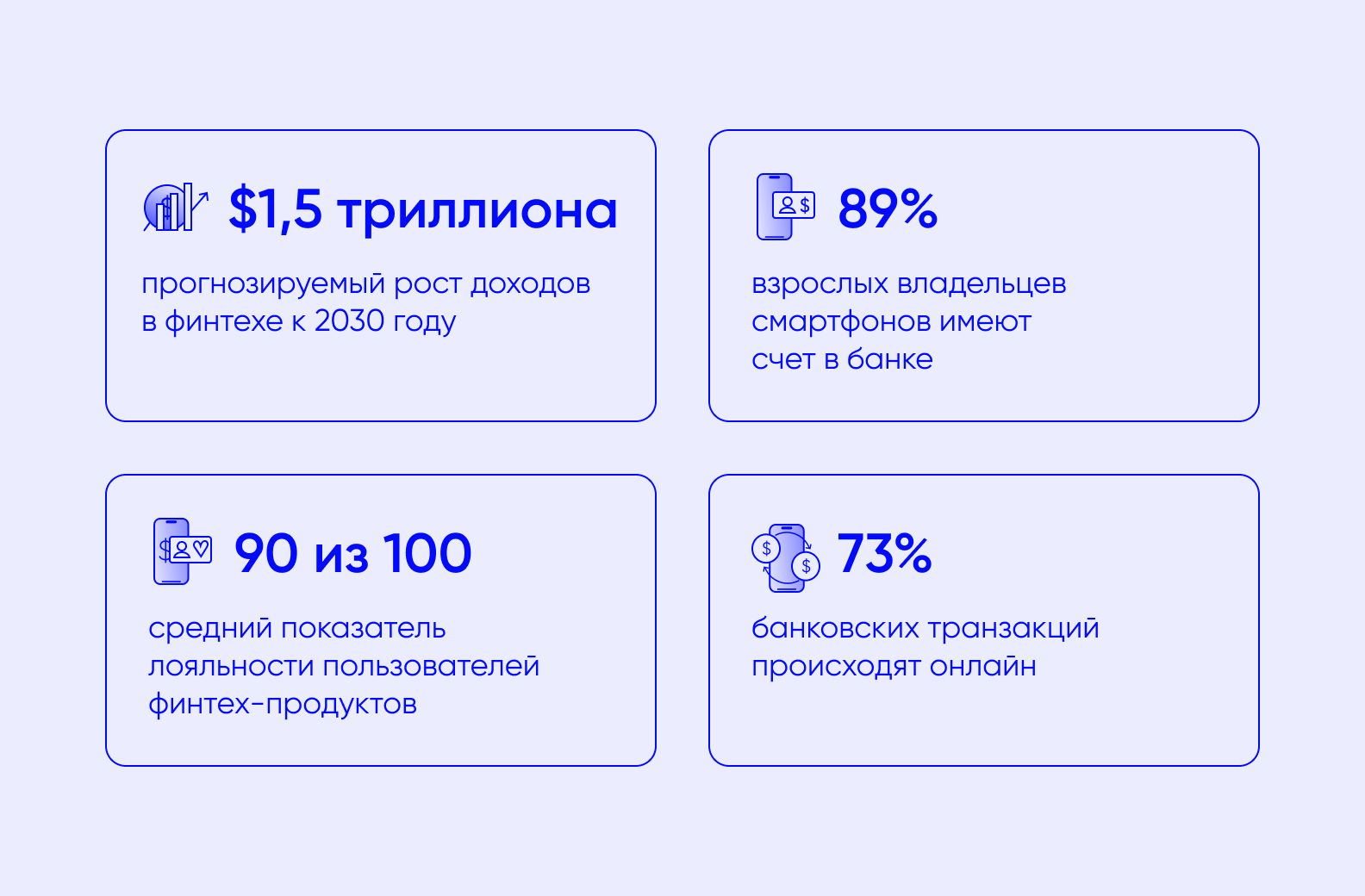 Статистика в финтехе