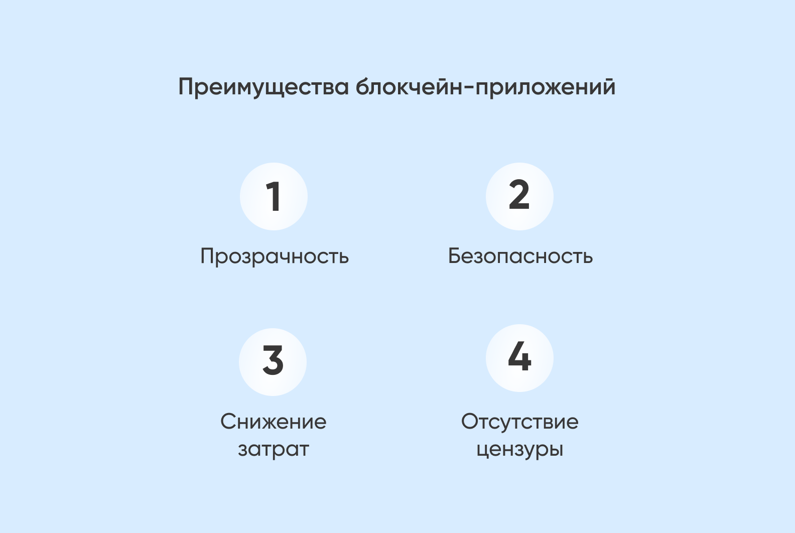 Преимущества блокчейн-приложений