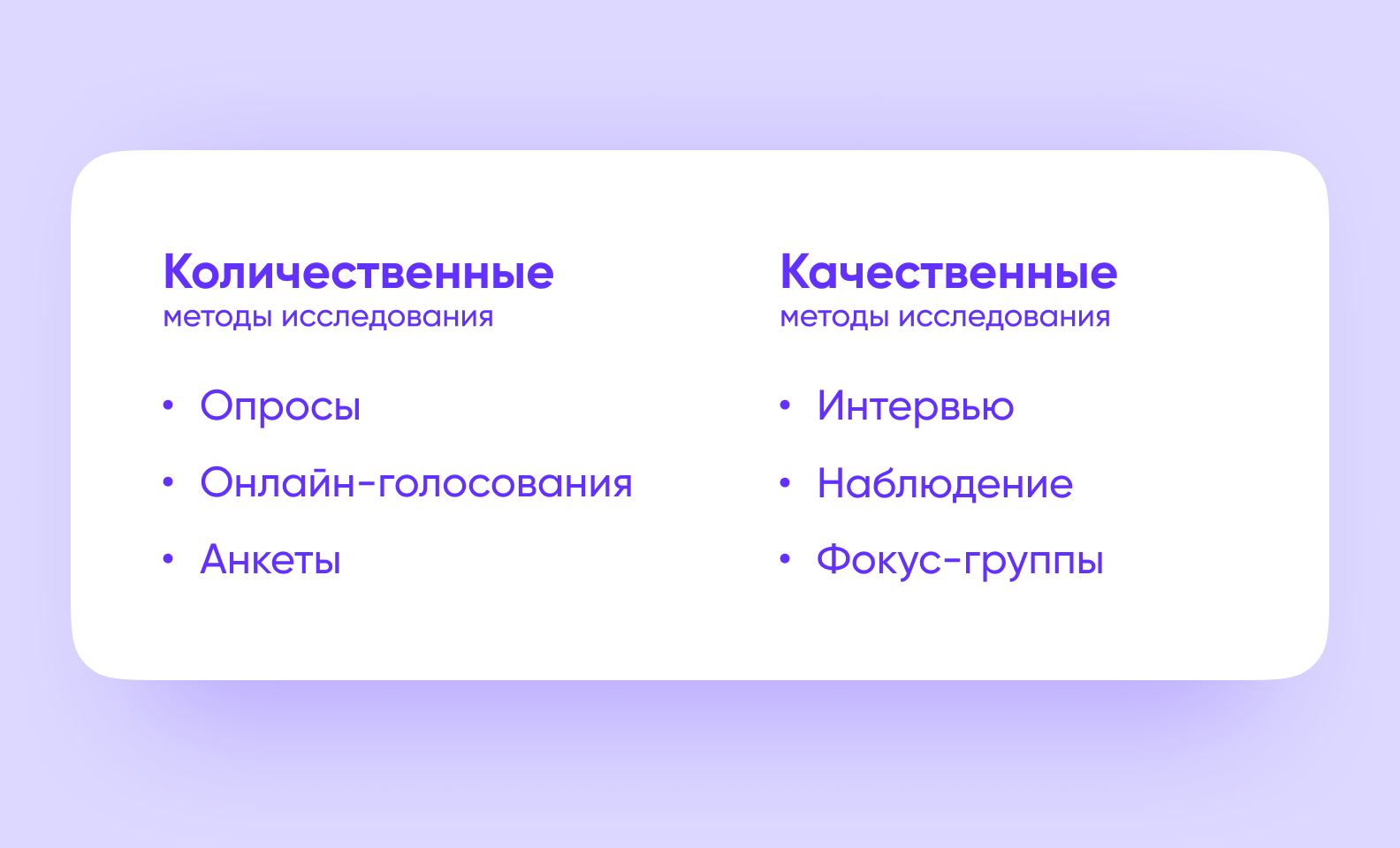 методы исследования рынка