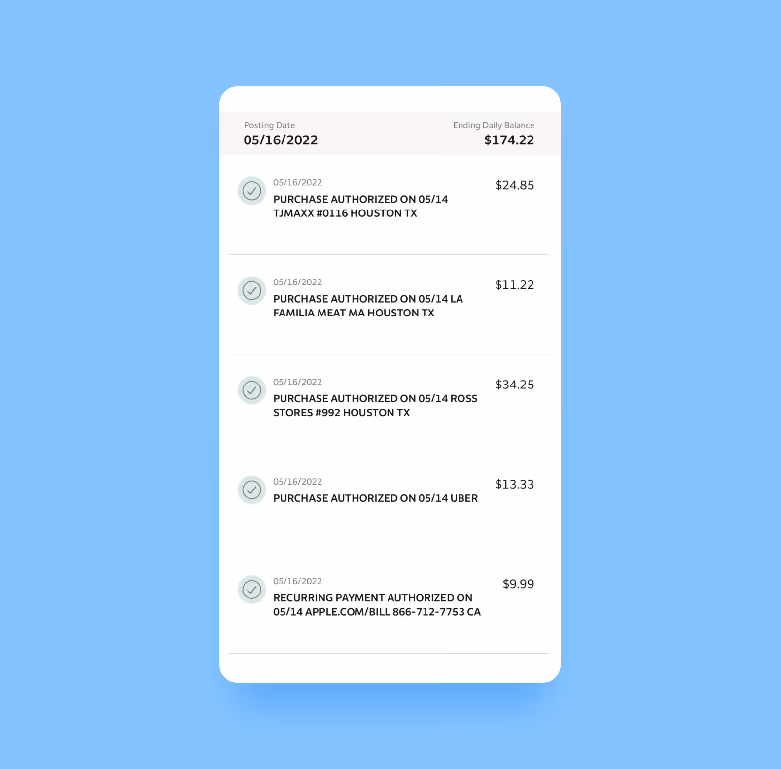 Wells Fargo показывает транзакции в хронологическом порядке, вместе с дневным остатком.