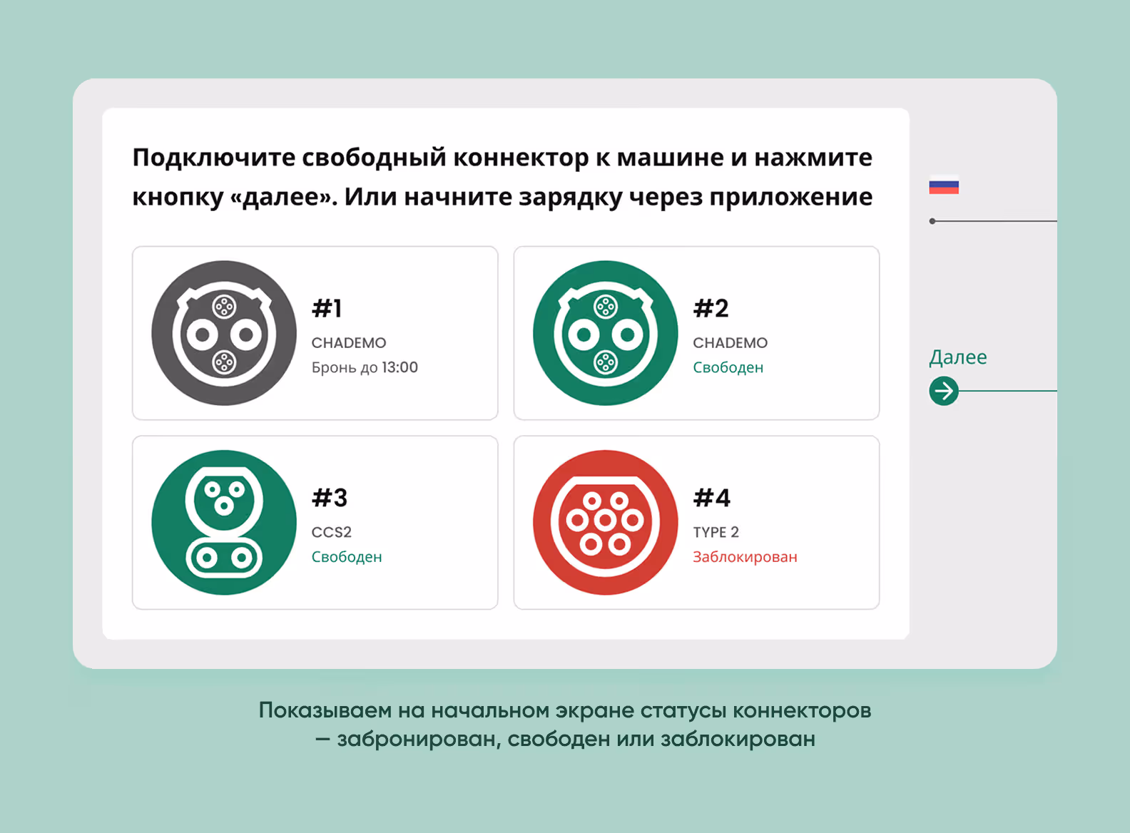 создание бота в приложении Grecha.pro
