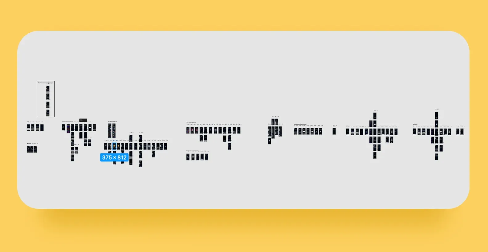 Zoomed-out Figma board with many mobile app screens laid out, one selected at 375x812