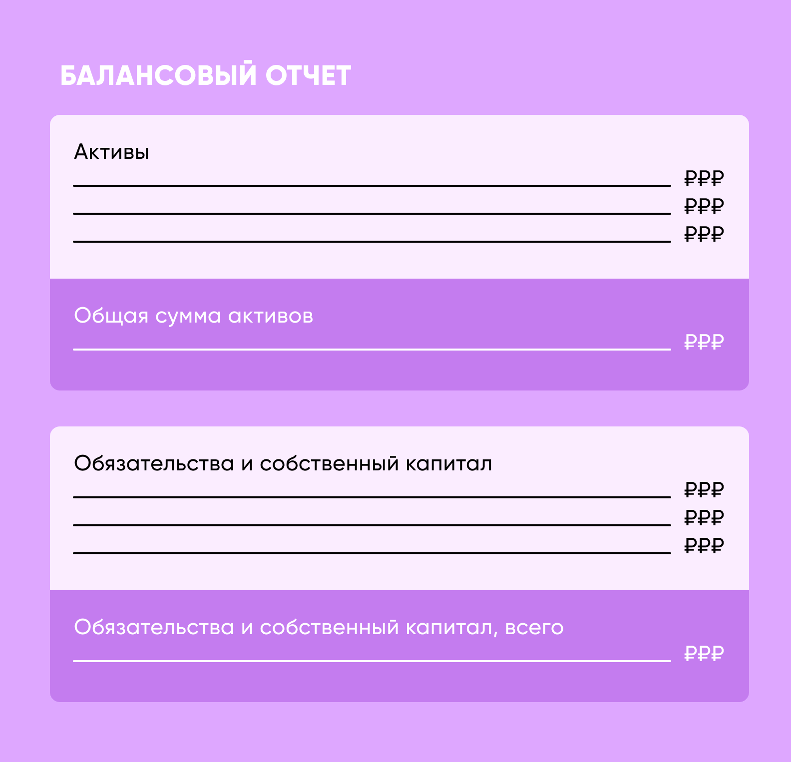 Балансовый отчет