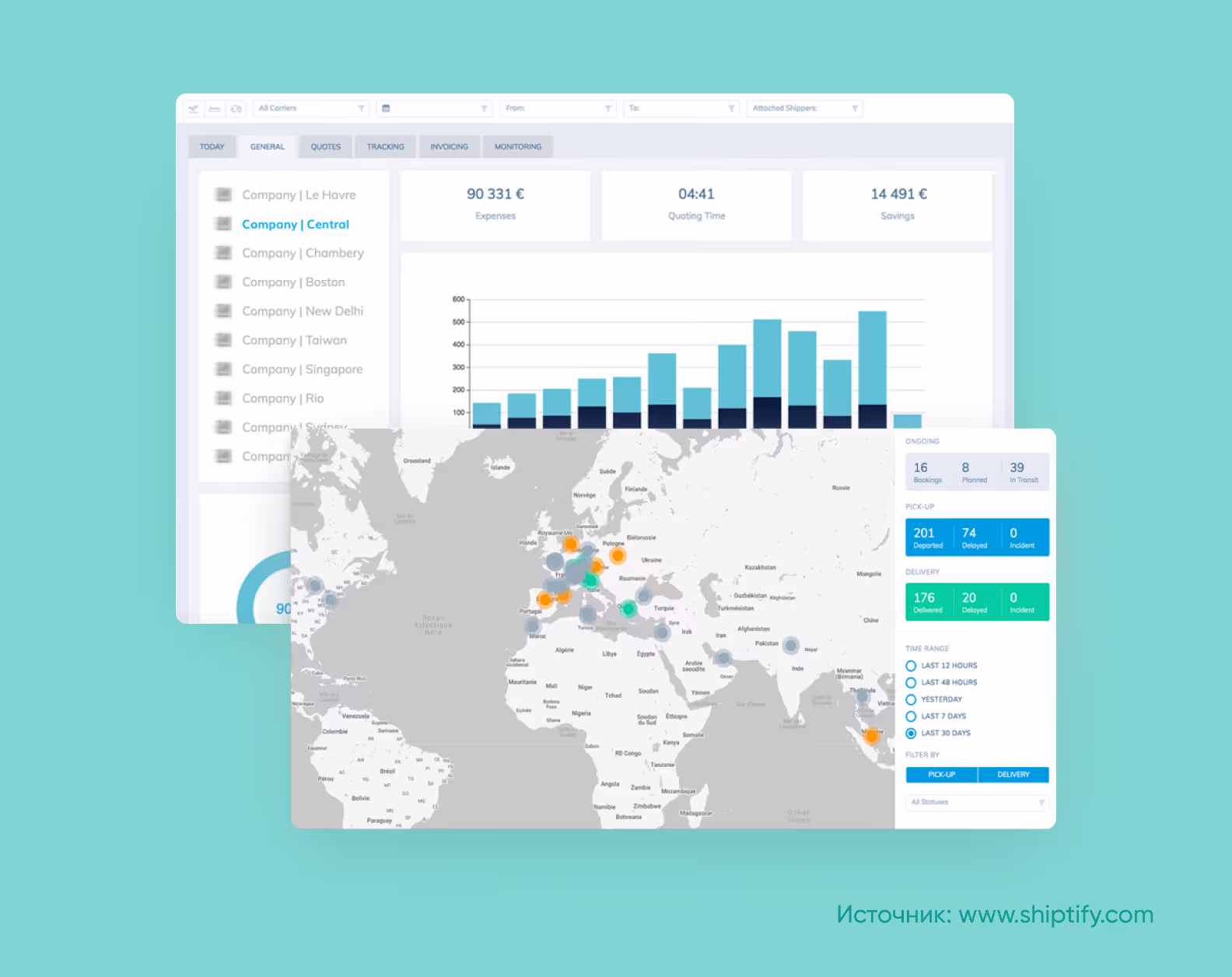 С помощью карт в Shiptify можно отслеживать путь груза