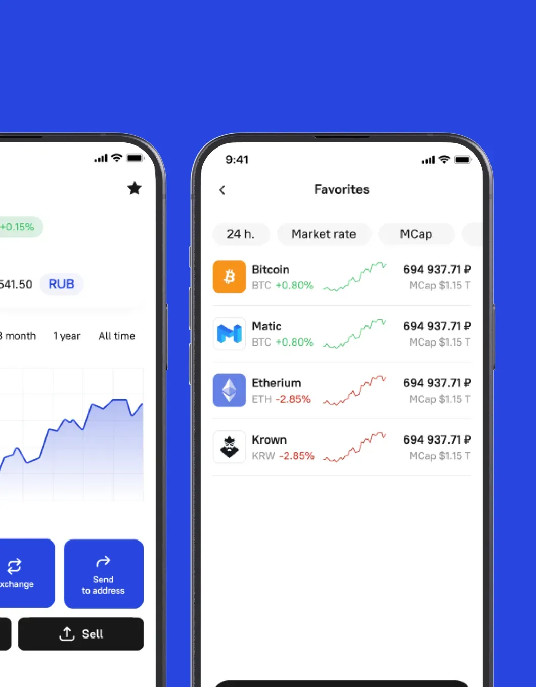 Smartchat service screenshots